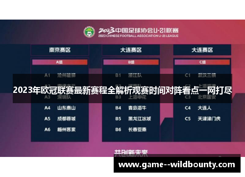 2023年欧冠联赛最新赛程全解析观赛时间对阵看点一网打尽