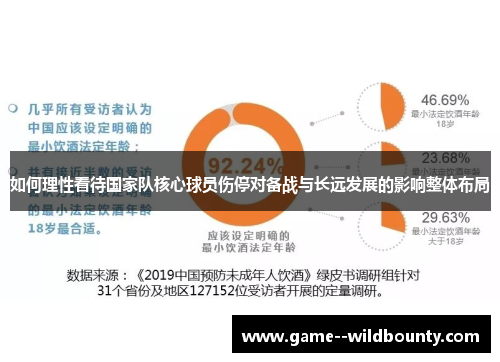 如何理性看待国家队核心球员伤停对备战与长远发展的影响整体布局