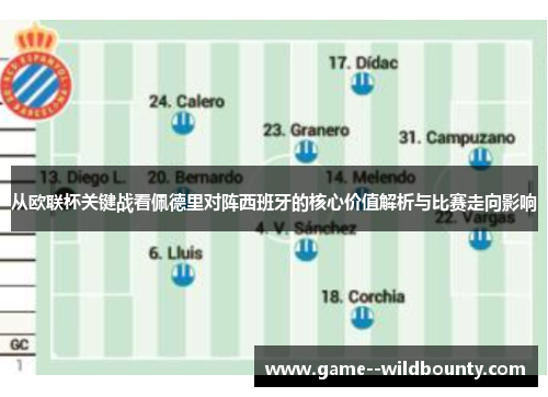 从欧联杯关键战看佩德里对阵西班牙的核心价值解析与比赛走向影响