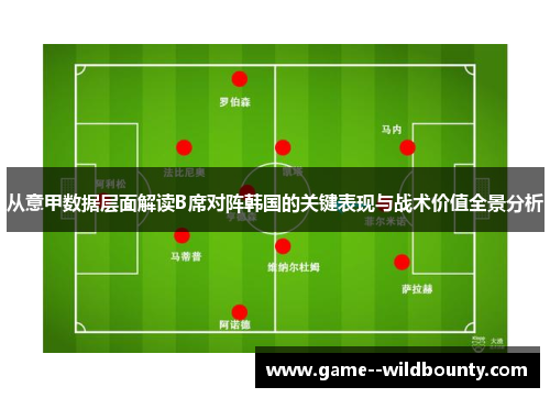 从意甲数据层面解读B席对阵韩国的关键表现与战术价值全景分析