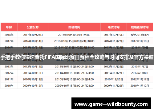 手把手教你快速查找FIFA国际比赛日赛程全攻略与时间安排及官方渠道